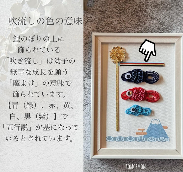 お名入れいたします＊フレームの色が選べる水引鯉のぼり【富士山】 18枚目の画像