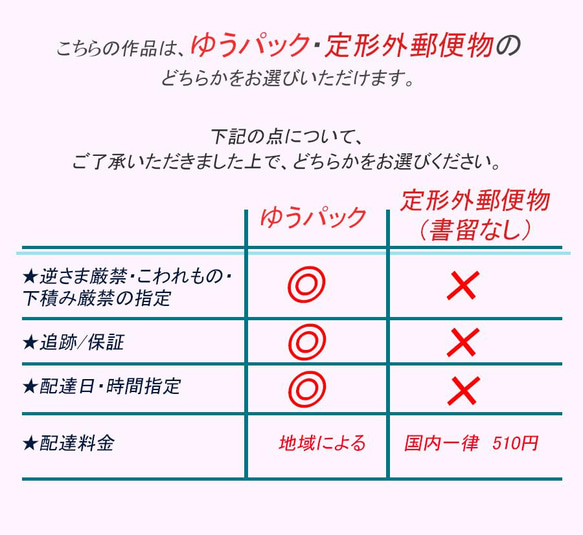 受注後制作　オフホワイトの美しいグラデーションのガーベラリース (リース台：直径15㎝）　 (304) 11枚目の画像