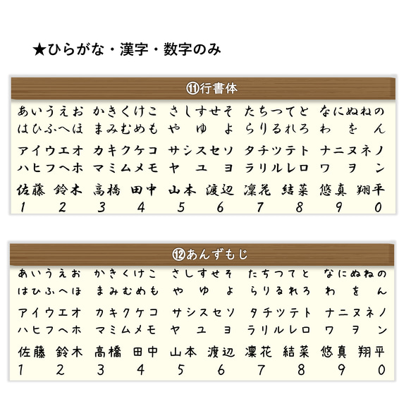 【木製】オーダーメイドキーホルダー　子どもの絵　イラスト刻印　彫刻　手書きメッセージ　お誕生日　父の日　母の日　敬老の日 15枚目の画像