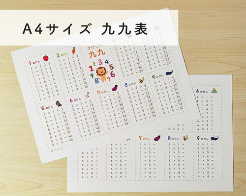 A4-九九表】A4サイズ「かけざん表」 知育ポスター 算数のお勉強 その他