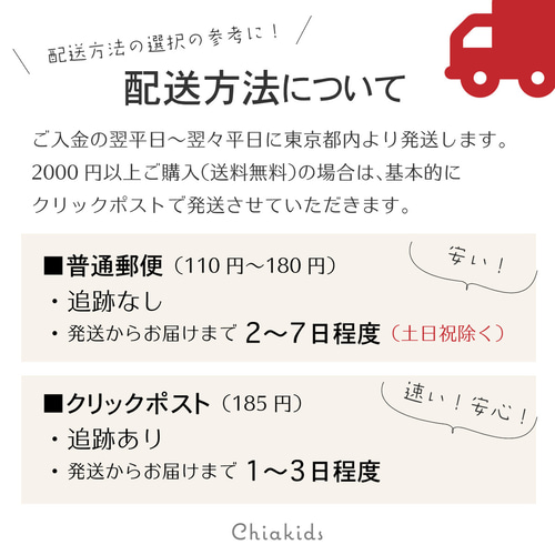 絵本のような引っ越しハガキ【家】5枚 ポストカード Chiakids 通販 
