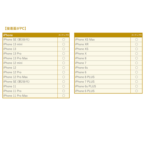  第14張的照片