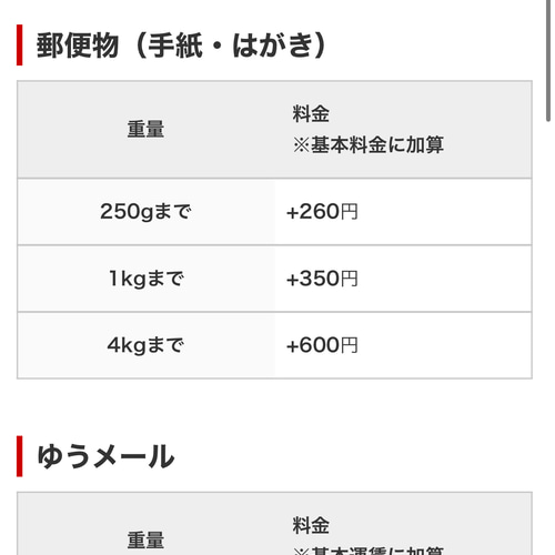 【ムクリ】速達 Power Craft ぱわあくらふと