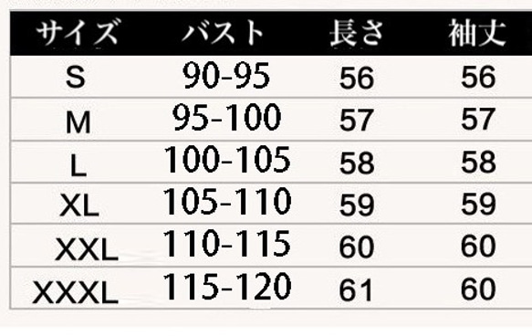  第10張的照片