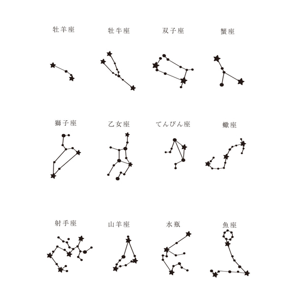  第7張的照片