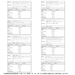  第12張的照片