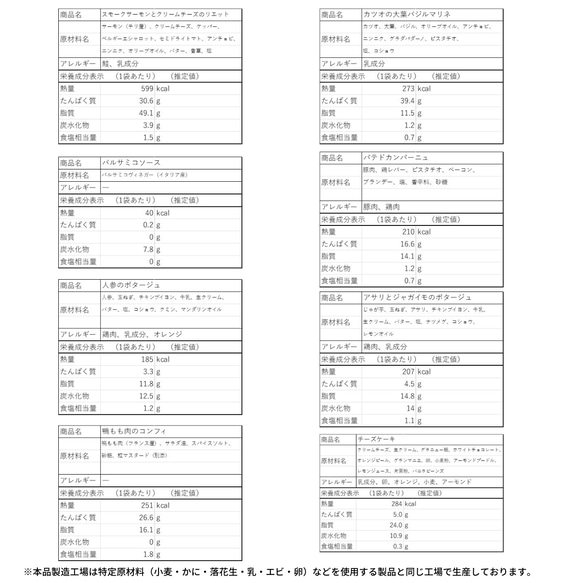  第12張的照片