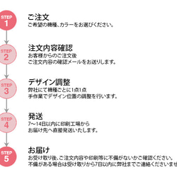 iPhone Androidケース ジンベエザメのスマホケース iPhone全機種対応 イラスト サメ アイフォンケース 2枚目の画像