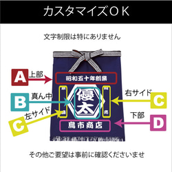 名入れ♪オーダー帆前掛け(新)　エプロン　父の日　男性　昭和レトロ　おしゃれ　名入り　開店祝い　プレゼント　開業祝い 6枚目の画像