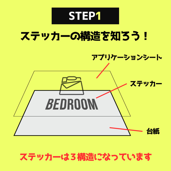 賃貸可サインステッカー┃禁煙 喫煙不可 ノンスモーキング 5枚目の画像