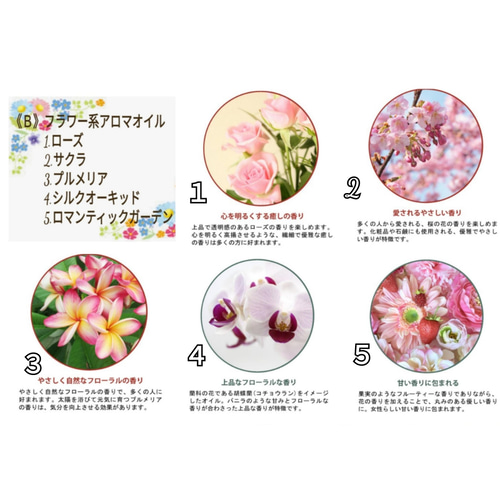 ✿受注生産✿アロマキャンドル✿ミントグリーンなスウィーツ＊3点
