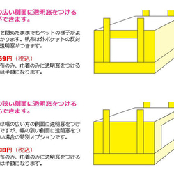 春・夏用 インコ 通院 帆布 バッグ（鳥・小動物用）オーダーメイド キャリーバッグ ○通院用 ○災害避難用 ○旅行用 7枚目の画像