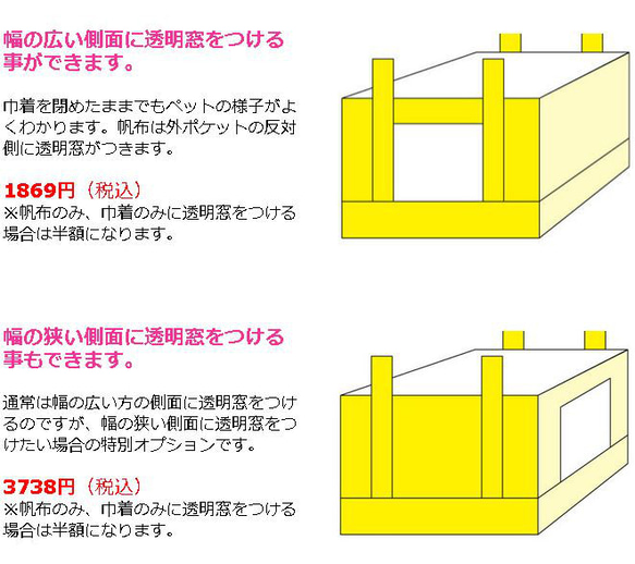 春・夏用 インコ 通院 帆布 バッグ（鳥・小動物用）オーダーメイド キャリーバッグ ○通院用 ○災害避難用 ○旅行用 7枚目の画像