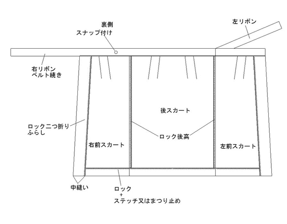 型紙　タック入りフレア巻きスカート　A022-P　レディース 8枚目の画像