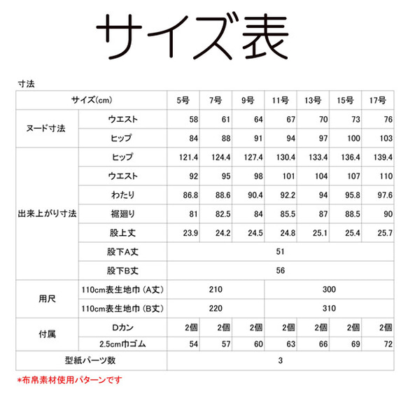  第7張的照片