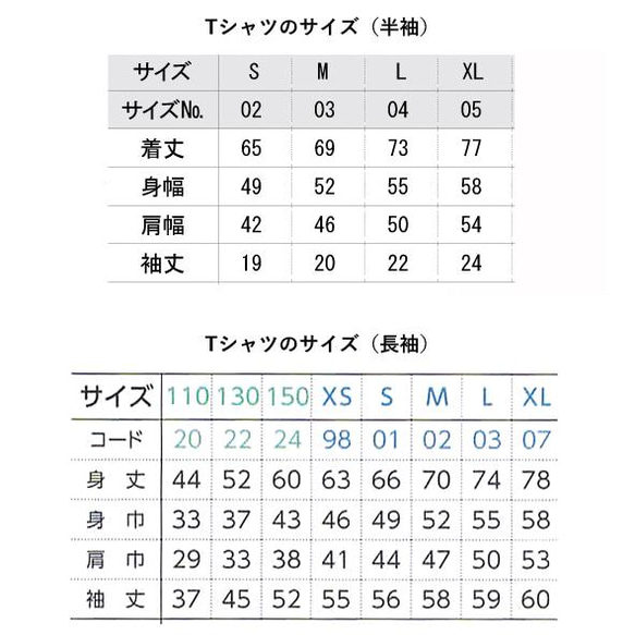 可變年齡、雨傘壽命等/60 歲生日 T 卹層疊/60 包括姓名、年齡和出生日期 用於 60 歲生日慶祝活動 第4張的照片