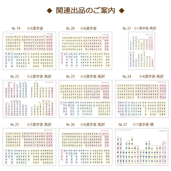 №9 九九表よみがな付 縦 5枚目の画像