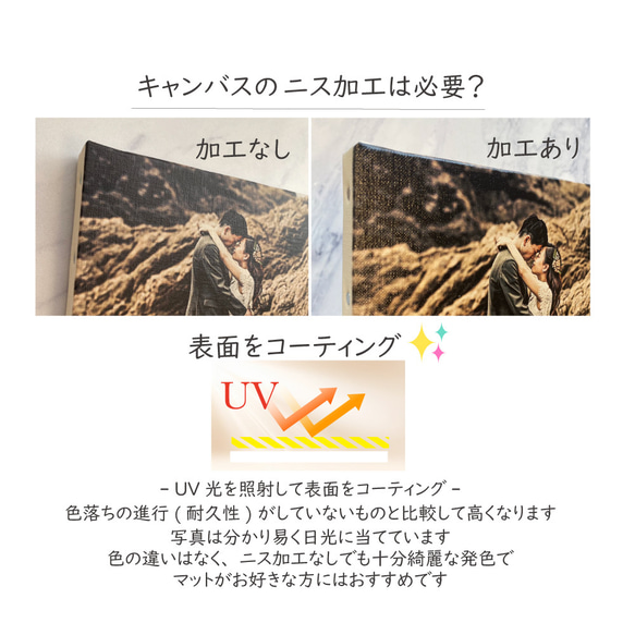 即納可 ウェルカムボード ウェディング 写真 データも無料 結婚式 ウェルカムスペース キャンバス アクリル 0876 11枚目の画像