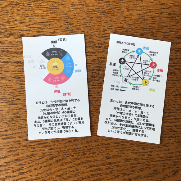 あみぐるみ 白龍 15枚目の画像