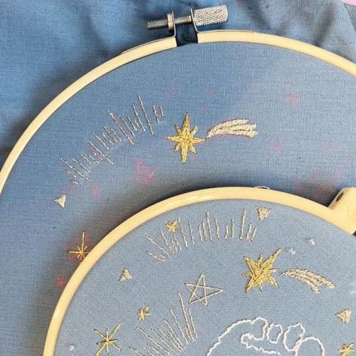 手形アート足形アート 星座と星空 【受注制作】 雑貨・その他
