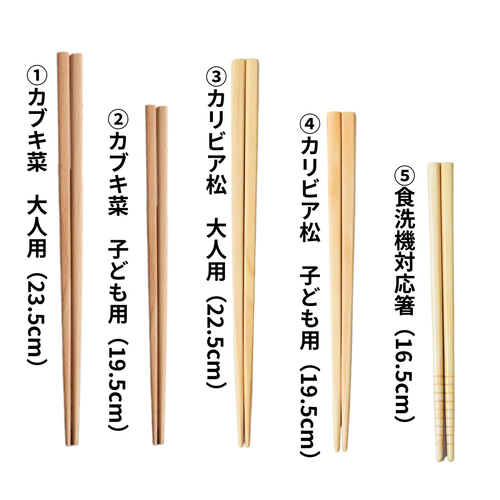 gingamさま専用　ハンドメイド　名入れおはし 名前入りお箸♡* ウッドバーニング 名入れ 木製 ギフト 誕生日