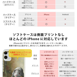 ハードケース iPhone15 ハードカバー ソフトケース スマホケース アイフォン15 モルモット 絵画 8枚目の画像