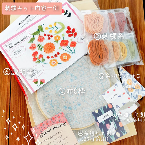 ウール刺繍キットNo.07 お家でほっこりウールステッチ時間を 初心者の