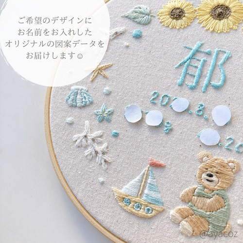 バースボード・命名書刺繍キット】プレママ, マタニティ,誕生日,出産