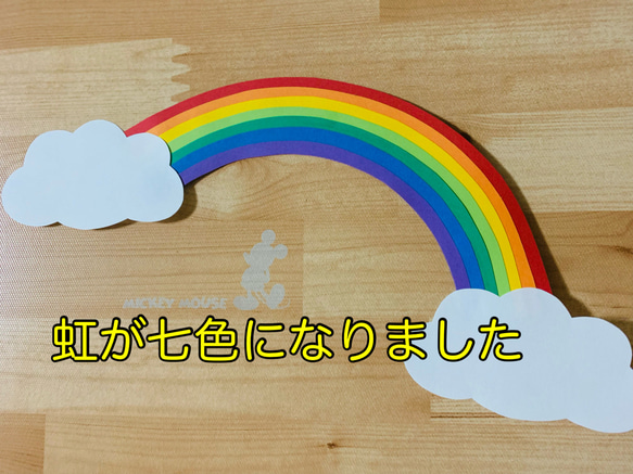小さな壁面飾り【カタツムリ&虹】6月 3枚目の画像