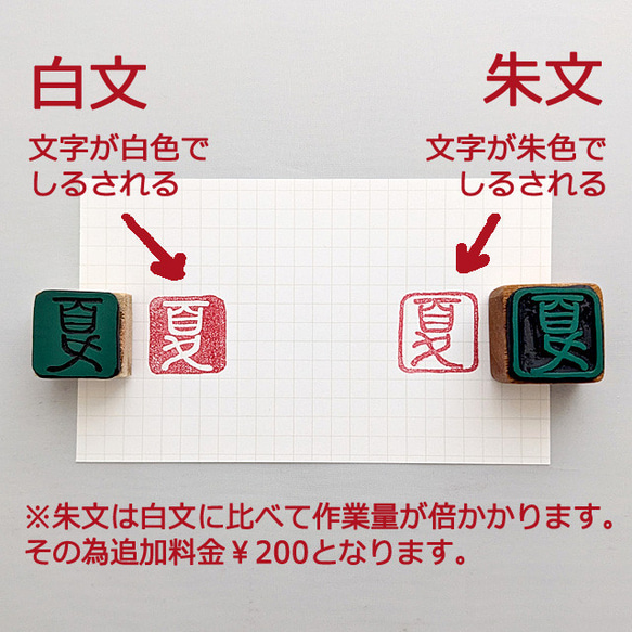簡易オーダー１文字漢字／25㎜バージョン 2枚目の画像