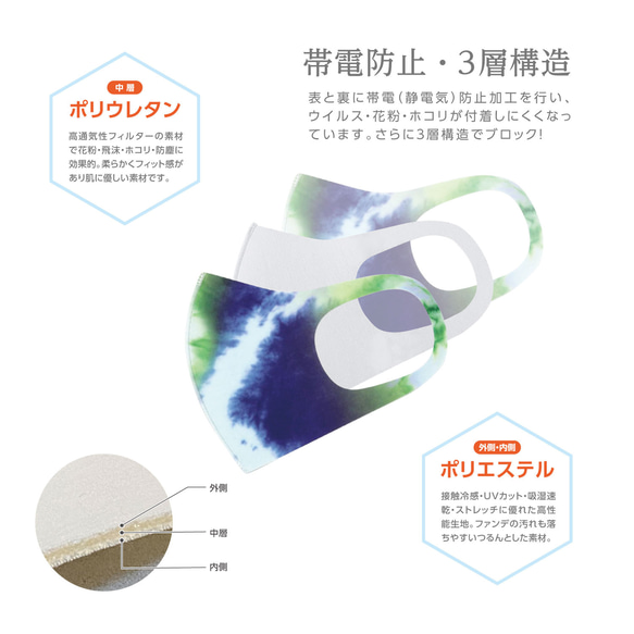 1枚入り　タイダイプリントマスク接触冷感Q-MAX0.34・UVカット・吸水速乾・日本製　送料無料■MA-05 6枚目の画像