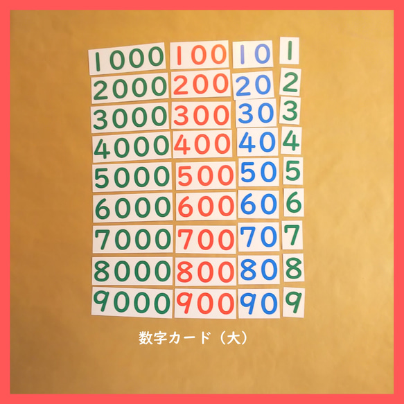 数字カード（大）★モンテッソーリの算数教育 1枚目の画像