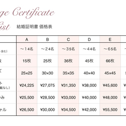 席札で作る結婚証明書　ランタンタイル　コラベルタイル　席札　 12枚目の画像