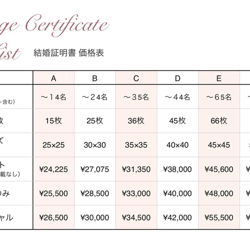 席札で作る結婚証明書 ランタンタイル コラベルタイル 席札 席次表・席