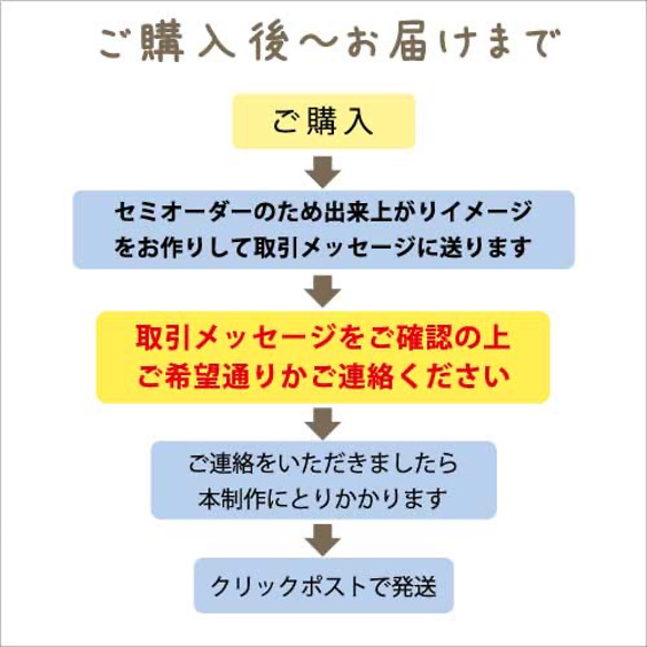 コーギー No.4　名前入 ステッカー セミオーダー　シール 3枚目の画像