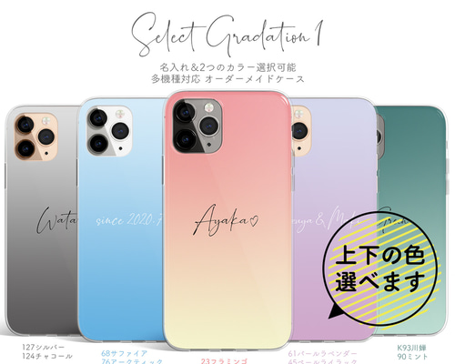 オーダーメイド 携帯デコレーション 怪盗キッド×ブルー🩵💙 オーダーありがとうございます
