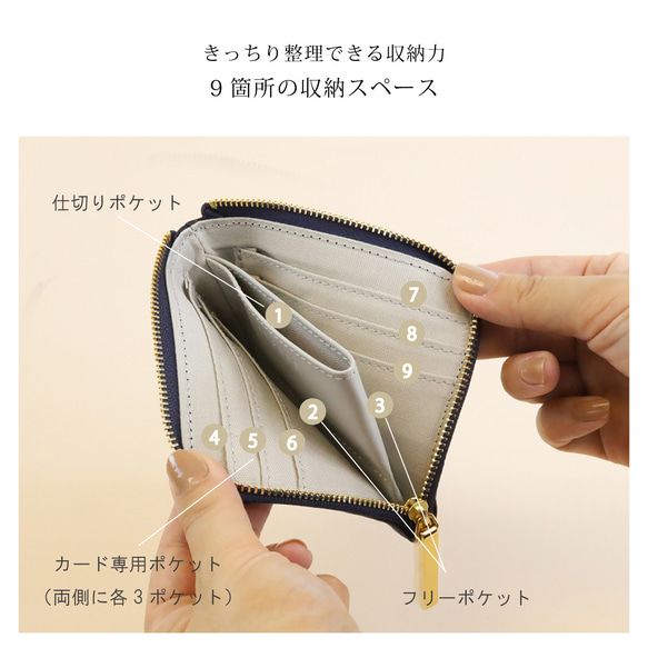 【型イエロー】クロコダイル型押しレザー/高級感のある薄くて軽いコンパクトミニL字財布/コンパクト財布 6枚目の画像