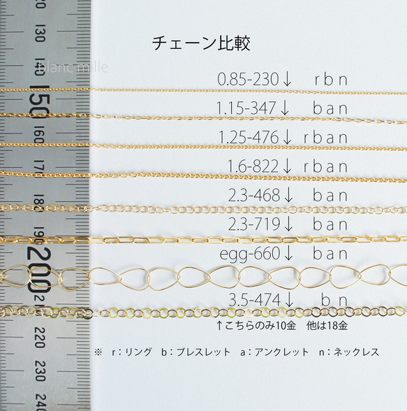 No.a-1.25-476○*K18 シンプルアンクレット オーダー制作○*18金イエローゴールド小豆チェーン 18k 9枚目の画像