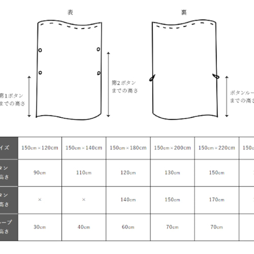 自然素材 綿 コットン 100％カーテン デニムカーテン「デニム