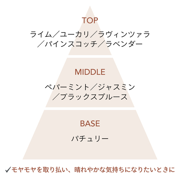 せせらぎ感じるピローミスト《Little oasis》 3枚目の画像