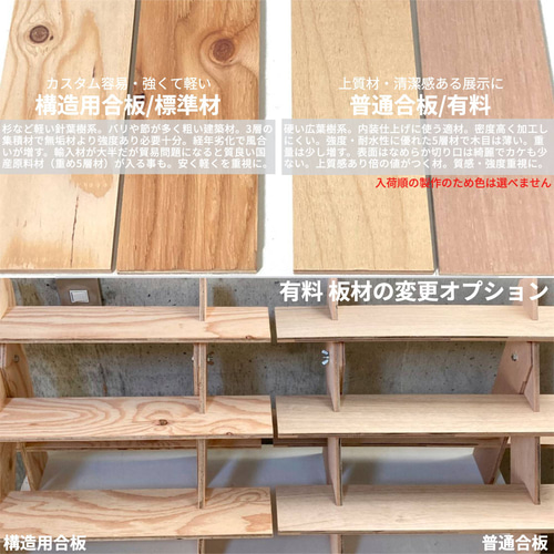 ラック4段/50幅〈安価材〉 組み立てイベント什器 コレクションラック