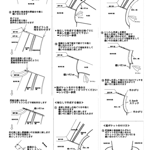 3WAYコート＆ワンピースパターン(型紙) ＊パターン貼り合わせ無し 型紙