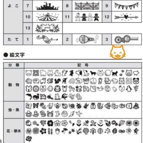 テプラの一覧ページ タグ(ビスネーム)、お名前入れ オーダー
