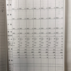 健康管理ノート　高血圧ケア用　血圧手帳 7枚目の画像