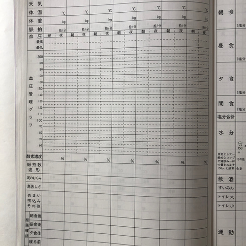 健康管理ノート 心疾患ケア用 ノート mannenao 通販 12076067