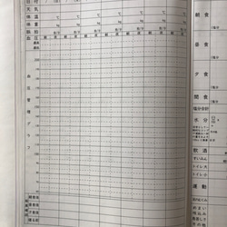 (セール)健康管理ノート　高血圧ケア用　血圧手帳　5冊セット　 6枚目の画像