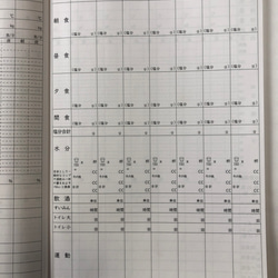 (セール)健康管理ノート　心疾患ケア用　5冊セット 7枚目の画像