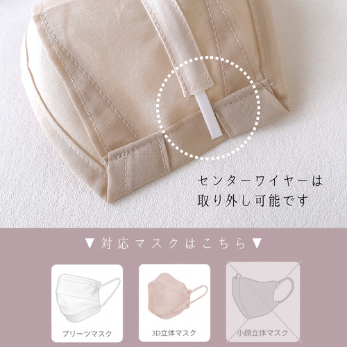 ゴム固定】1枚仕立て インナーマスク｜Aタイプ マスクカバー Bon  
