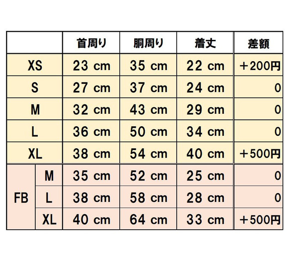  第13張的照片