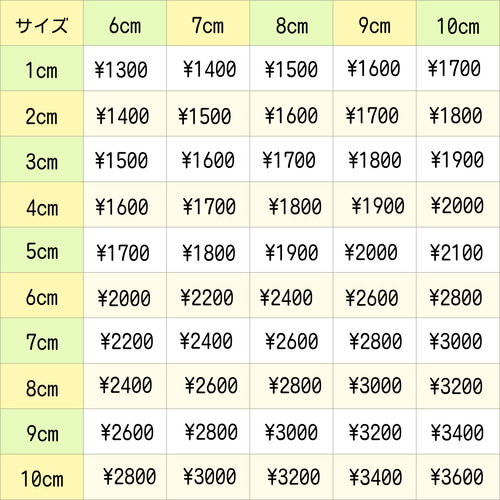 オーダー専用｡/消しゴムはんこ/スタンプ/フルオーダー はんこ